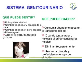 SISTEMA GENITOURINARIO
QUE PUEDE SENTIR?
 Dolor y ardor al orinar
 Cambios en el color y aspecto de la
orina
 Cambios en el color, olor y aspecto
del flujo vaginal.
 Aspecto verdoso, blanquecino
grumoso
QUE PUEDE HACER?
 Consumir abundante agua en
el transcurso del día
 Cuando tenga ardor o
molestia al orinar consultar al
medico.
 Eliminar frecuentemente
 Usar ropa cómoda y
preferiblemente ropa de
algodón.
 