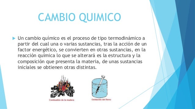 Cual De Los Hechos No Representa Un Cambio Quimico www.slideshare.net