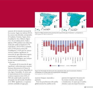 >0-10%
                                                                                                                                                                                                                                                                                     >0-10%
                                                                                                                                               10-25%
                                                                                                                                                                                                                                                                                     10-25%
                                                                                                                                               25-50%
                                                                                                                                                                                                                                                                                     25-50%
                                                                                                                                               50-75%
                                                                                                                                                                                                                                                                                     50-75%
                                                                                                                                               75-100%
                                                                                                                                                                                                                                                                                     75-100%




aumento de la variación interanual de
los recursos. Según este informe ECCE,     Figura 5.3. Mapa de disminución porcentual de la escorrentía para el escenario 1 y el escenario 2.
                                           Fuente: Iglesias et al, 2005 en informe ECCE.
las cuencas más afectadas corresponden
al Guadiana, Canarias, Segura, Júcar,
Guadalquivir, Sur y Baleares (figura
5.4.). En un trabajo previo, Ayala e                                                   0

Iglesias (1996) predicen una reducción                                                 -2
                                                Porcentaje de la aportación natural




media del caudal en España de 17%                                                      -4

(equivalente a 20.115 hm3), oscilando                                                  -6

entre el 34% para la cuenca del                                                        -8

Guadalquivir y el 6% para las cuencas                                                 -10

internas catalanas. Igualmente, la                                                    -12
extracción de agua subterránea seguirá                                                -14
aumentando en aquellas zonas con                                                      -16
                                                                                            Norte I

                                                                                                      Norte II

                                                                                                                 Norte III

                                                                                                                             Duero

                                                                                                                                        Tajo

                                                                                                                                                Guadiana I

                                                                                                                                                             Guadiana II

                                                                                                                                                                            Guadalquivir

                                                                                                                                                                                            Sur

                                                                                                                                                                                                  Segura

                                                                                                                                                                                                           Júcar

                                                                                                                                                                                                                   Ebro

                                                                                                                                                                                                                          C.I. Cataluña

                                                                                                                                                                                                                                          Galicia Costa

                                                                                                                                                                                                                                                          Baleares

                                                                                                                                                                                                                                                                     Canarias

                                                                                                                                                                                                                                                                                España
mayor estrés hidrológico, que incluyen
la zona costera mediterránea y
meseta sur.
   El aumento de la extracción de agua
                                                                                                                                     Escenario 2                           Escenario 1                              Medio global
superficial y subterránea para consumo
humano determinará en el futuro la
reducción de los recursos disponibles en   Figura 5.4. Porcentajes de disminución de la aportación total, para los escenarios climáticos
ríos, lagos y humedales. Se estima que     considerados, en el largo plazo de la planificación hidrológica 2.
el mantenimiento de los ecosistemas        Fuente: Iglesias et al, 2005 en informe ECCE.

acuáticos requieren entre el 20 y el
50% del caudal medio anual de los          mantener bosques, matorrales y                                                                                                                  patrones de magnitud y frecuencia de
principales ríos del mundo (Smakhtin       pastizales.                                                                                                                                     los eventos extremos como sequías
et al, 2004). Igualmente, se requieren       Entre las perturbaciones del cambio                                                                                                           e inundaciones. Se espera que el cambio
enormes cantidades de agua para            global tenemos los cambios en los                                                                                                               climático cause una mayor frecuencia

                                                                                                                                                                                                                                                                                          47
 