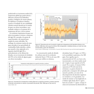 produciendo un incremento medio de la
                                                                                                                                        1,0
temperatura global que puede afectar a                                                                                                                   Incertidumbre
diferentes sistemas de la hidrosfera-                                                                                                                    Reconstrucción (1000 a 1980)
                                                                                                                                                         Dato instrumental (1902 a 1999)
geosfera y biológicos de nuestro planeta.




                                                                                                  Anomaía en el Hemisferio Norte (ºC)
                                                                                                                                                                                                      Inicio del periodo
                                                                                                                                                         Media móvil de 40 años
                                                                                                                                        0,5                                                              instrumental
En definitiva, la tendencia climática




                                                                                                        relativa a 1961-1990
actual es el resultado de una variabilidad
climática natural alterada por la emisión
                                                                                                                                        0,0
de gases con efecto invernadero, cuyo
resultado evidente es el aumento de la
temperatura del aire y de los océanos.
   Las emisiones importantes de gases con                                                                                               -0,5

efecto invernadero se inician a comienzos
del siglo XX, asociadas a la quema de
masas forestales y de matorral para                                                                                                     -1,0
                                                                                                                                           1000             1200             1400             1600      1800           2000
ampliar las zonas cultivables. Sin                                                                                                                                                    Año
embargo, las emisiones masivas de estos
                                                                                       Figura 6.2. Reconstrucción de la variación media de la temperatura del Hemisferio Norte en los
gases asociadas al uso generalizado de
                                                                                       últimos 1.000 años, de los que los últimos 100 corresponden a medidas directas y el resto han sido
combustibles fósiles (petróleo, carbón,                                                reconstruidos a partir de indicadores.
gas natural) se han registrado en la                                                   Fuente: Bureau of Meteorology, Commonwealth of Australia 2006 (http://www.bom.gov.au/info/climate/change/gallery/).

segunda mitad del siglo XX, y
particularmente en las últimas dos                                                       La concentración media de dióxido                                                                  elevándose hasta 315 ppm en 1958, y
décadas, con un incremento de alrededor                                                de carbono antes de la revolución                                                                    en la actualidad se aproxima a los 380
del 25% en los niveles de algunos gases                                                industrial (hacia 1750) era de unas 280                                                              ppm. Esto significa que la
con efecto invernadero.                                                                partes por millón en volumen,                                                                        concentración de CO2 en el aire se ha
                                                                                                                                                                                            incrementado a un ritmo medio anual
                                                                                                                                                                                            de 1.5 ppm, lo que equivale al 0,5%
 Anomaía (ºC) relativa a 1961-1990




                                                     Temperatura media global en la superficie terrestre y oceánica
                                     0,6                                                                                                                                                    anual. Por su parte, el metano (CH4)
                                     0,4                                                                                                                                                    representa el 9% del total de las
                                     0,2                                                                                                                                                    emisiones y se genera durante la
                                     0,0                                                                                                                                                    producción y transporte del carbón, gas
                                     -0,2                                                                                                                                                   natural y petróleo, así como de la
                                     -0,4                                                                                                                                                   descomposición de desechos orgánicos
                                     -0,6                                                                                                                                                   en vertederos y en la ganadería. Los
                                            1880   1900         1920            1940             1960                                             2000             2000
                                                                                                                                                                                            niveles de metano se han duplicado en
                                                                                                                                                                                            el último siglo desde sólo 0.7 ppmv,
Figura 6.3. Anomalía de la temperatura media global de la superficie terrestre y oceánica durante
el periodo instrumental en relación al promedio del periodo 1961-1990 (que se fija como 0).                                                                                                 hasta los actuales 1.7 ppmv, aunque el
Fuente: NOAA, USA.                                                                                                                                                                          ritmo de incremento ha disminuido en

                                                                                                                                                                                                                                75
 