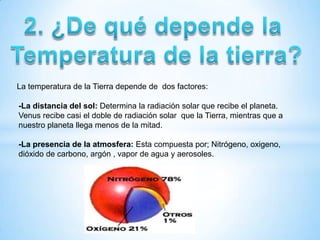 La temperatura de la Tierra depende de dos factores:

-La distancia del sol: Determina la radiación solar que recibe el planeta.
Venus recibe casi el doble de radiación solar que la Tierra, mientras que a
nuestro planeta llega menos de la mitad.

-La presencia de la atmosfera: Esta compuesta por; Nitrógeno, oxigeno,
dióxido de carbono, argón , vapor de agua y aerosoles.
 