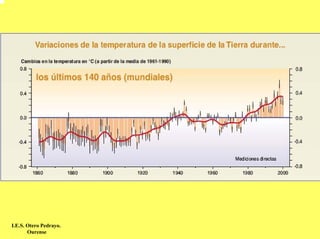 I.E.S. Otero Pedrayo.
       Ourense
 