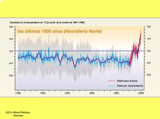 I.E.S. Otero Pedrayo.
       Ourense
 
