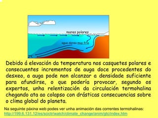 Debido á elevación da temperatura nos casquetes polares e
consecuentes incrementos de auga doce procedentes do
desxeo, a auga pode non alcanzar a densidade suficiente
para afundirse, o que podería provocar, segundo os
expertos, unha relentización da circulación termohalina
chegando ata ao colapso con drásticas consecuencias sobre
o clima global do planeta.
Na seguinte páxina web podes ver unha animación das correntes termohalinas:
http://199.6.131.12/es/scictr/watch/climate_change/anim/gtc/index.htm
 
