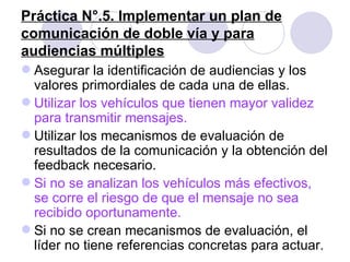 Práctica N°.5. Implementar un plan de comunicación de doble vía y para audiencias múltiples Asegurar la identificación de audiencias y los valores primordiales de cada una de ellas.  Utilizar los vehículos que tienen mayor validez para transmitir mensajes. Utilizar los mecanismos de evaluación de resultados de la comunicación y la obtención del feedback necesario.  Si no se analizan los vehículos más efectivos, se corre el riesgo de que el mensaje no sea recibido oportunamente.  Si no se crean mecanismos de evaluación, el líder no tiene referencias concretas para actuar. 