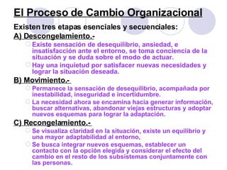 El Proceso de Cambio Organizacional   Existen tres etapas esenciales y secuenciales:  A) Descongelamiento.-   Existe sensación de desequilibrio, ansiedad, e insatisfacción ante el entorno, se toma conciencia de la situación y se duda sobre el modo de actuar.  Hay una inquietud por satisfacer nuevas necesidades y lograr la situación deseada.   B) Movimiento.-  Permanece la sensación de desequilibrio, acompañada por inestabilidad, inseguridad e incertidumbre.  La necesidad ahora se encamina hacia generar información, buscar alternativas, abandonar viejas estructuras y adoptar nuevos esquemas para lograr la adaptación.   C) Recongelamiento.-  Se visualiza claridad en la situación, existe un equilibrio y una mayor adaptabilidad al entorno,  Se busca integrar nuevos esquemas, establecer un contacto con la opción elegida y considerar el efecto del cambio en el resto de los subsistemas conjuntamente con las personas.  
