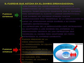 5.-FUERZAS QUE ACTÚAN EN EL CAMBIO ORGANIZACIONAL 
Fuerzas externas 
•Los cambios del medio ambiente amenazan la sobrevivencia de la organización: La organización necesita tener contacto constante con el entorno, para satisfacer al cliente y lograr competitividad. 
•Los cambios del entorno ofrecen nuevas oportunidades para prosperar: Si la organización es capaz de aprovechar estos cambios a su favor lograría competitividad 
•La estructura de la organización está retrasando su adaptación a los cambios del entorno: La organización necesita de una estructura que favorezca al cambio para adaptarse de forma estratégica al entorno cambiante. 
Fuerzas internas 
•Pueden provenir de la misma organización 
•La introducción de equipo automatizado 
•La insatisfacción en el trabajo, manifestadas en la rotación del personal, en huelgas, etc. 
•El cambio de valores y actitudes.  