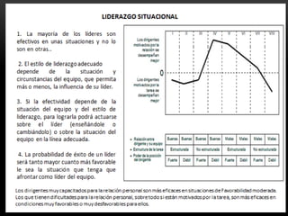 Cambio organizacional