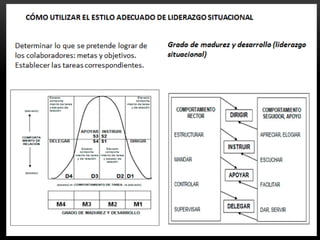 Cambio organizacional