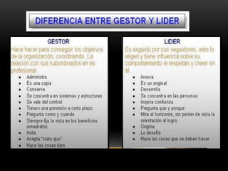 Cambio organizacional