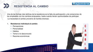 Add your company slogan
LOGO
RESISTENCIA AL CAMBIO
Una de las formas más dañinas de la resistencia es la falta de participación y de compromiso de
los empleados con los cambios propuestos, hasta cuando tienen oportunidades de participar.
La necesidad al cambio proviene de fuentes diversas:
1. Resistencia individual al cambio
 Percepciones
 Personalidad
 Hábitos
 Temor a lo desconocido
 Razones económicas
 