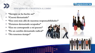 Add your company slogan
LOGO
INDICADORES DE LA RESISTENCIA AL CAMBIO
 “Siempre se ha hecho así”
 “Cuesta demasiado”
 “Eso está más allá de nuestras responsabilidades”
 “Estamos demasiado ocupados”
 “Eso no corresponde a mi puesto”
 “Es un cambio demasiado radical”
 “No tenemos tiempo”
 