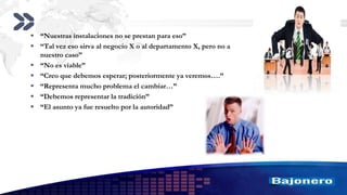 Add your company slogan
LOGO
 “Nuestras instalaciones no se prestan para eso”
 “Tal vez eso sirva al negocio X o al departamento X, pero no a
nuestro caso”
 “No es viable”
 “Creo que debemos esperar; posteriormente ya veremos….”
 “Representa mucho problema el cambiar…”
 “Debemos representar la tradición”
 “El asunto ya fue resuelto por la autoridad”
 