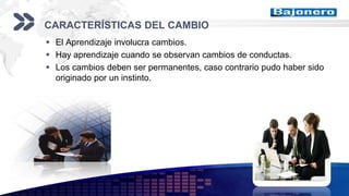 Add your company slogan
LOGO
CARACTERÍSTICAS DEL CAMBIO
 El Aprendizaje involucra cambios.
 Hay aprendizaje cuando se observan cambios de conductas.
 Los cambios deben ser permanentes, caso contrario pudo haber sido
originado por un instinto.
 