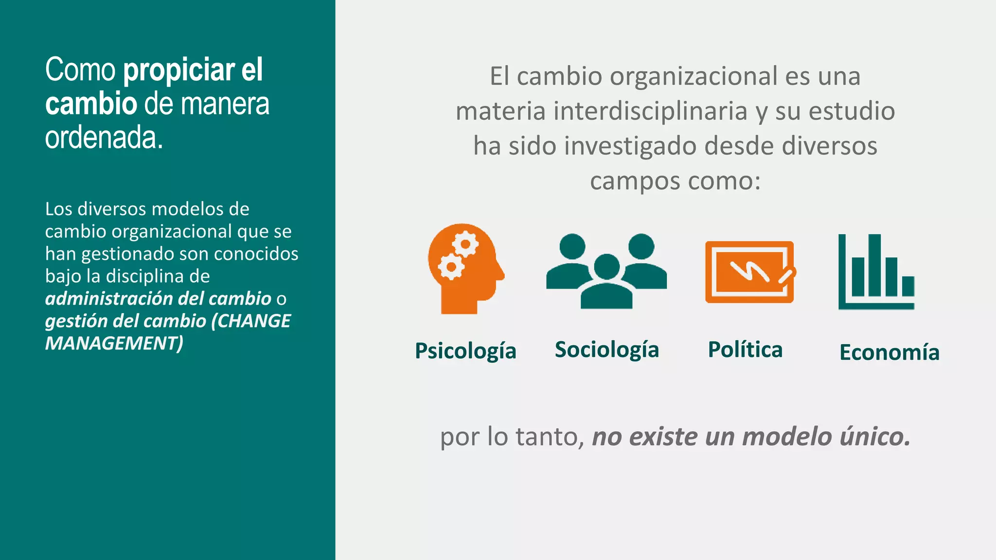 ¿Qué es el cambio organizacional? La guía definitiva | PPTX
