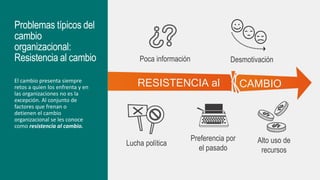 ¿Qué es el cambio organizacional? La guía definitiva | PPTX