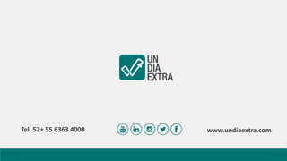 ¿Qué es el cambio organizacional? La guía definitiva | PPTX