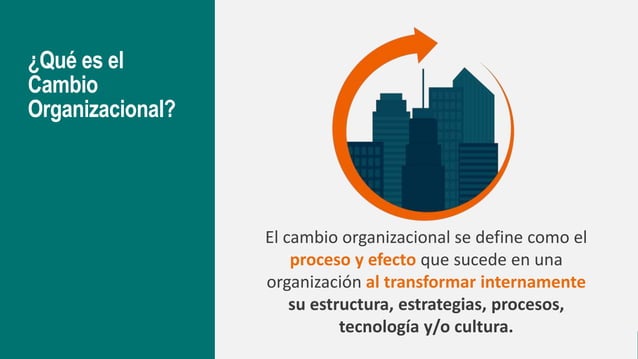 ¿Qué es el cambio organizacional? La guía definitiva | PPTX