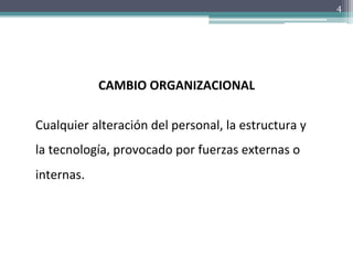Cambio organizacional (1)