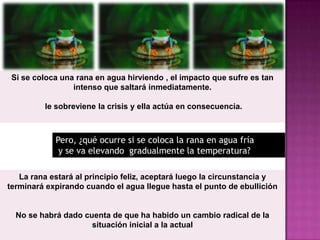 Si se coloca una rana en agua hirviendo , el impacto que sufre es tan intenso que saltará inmediatamente. le sobreviene la crisis y ella actúa en consecuencia.Pero, ¿qué ocurre si se coloca la rana en agua fría y se va elevando  gradualmente la temperatura?           La rana estará al principio feliz, aceptará luego la circunstancia y terminará expirando cuando el agua llegue hasta el punto de ebulliciónNo se habrá dado cuenta de que ha habido un cambio radical de la situación inicial a la actual  