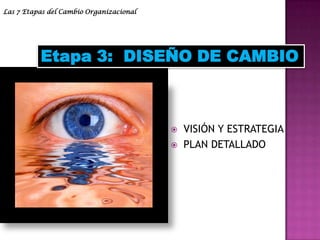 LA GERENCIA  Y  EL CAMBIOConsiste en la capacidad que debe tener la alta gerencia en manejar los cambios, ya que éstos implican costos, riesgos, ineficiencias temporales y cierta dosis de trauma y turbulencia en la organización.