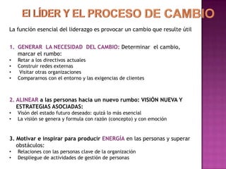 Las 7 Etapas del Cambio OrganizacionalEtapa 2:  ASOCIACIÓN(CAMBIO  GRUPAL INICIAL) CONTACTOS