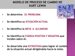  Evaluación 