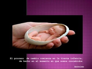  CierreLas 7 Etapas del Cambio OrganizacionalEtapa 7:  MONITOREO Control continuo