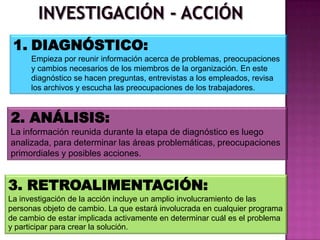 Construir redes externas 