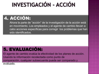  Visitar otras organizaciones