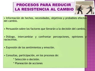 CAMBIO REACTIVO Y CAMBIO PROACTIVOCambio Reactivo:  “De afuera hacia adentro”Cambio Proactivo:  “De adentro hacia afueraCambio ReactivoCambio Proactivo