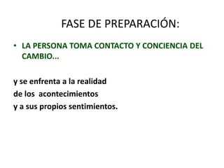 FASE DE PREPARACIÓN:
• LA PERSONA TOMA CONTACTO Y CONCIENCIA DEL
CAMBIO...
y se enfrenta a la realidad
de los acontecimientos
y a sus propios sentimientos.
 