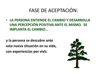 FASE DE ACEPTACIÓN:
• LA PERSONA ENTIENDE EL CAMBIO Y DESARROLLA
UNA PERCEPCIÓN POSITIVA ANTE EL MISMO. SE
IMPLANTA EL CAMBIO...
y la persona se descubre ante
esta nueva situación en su vida,
con experiencias por vivir.
 