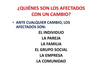 ¿QUIÉNES SON LOS AFECTADOS
CON UN CAMBIO?
• ANTE CUALQUIER CAMBIO, LOS
AFECTADOS SON:
EL INDIVIDUO
LA PAREJA
LA FAMILIA
EL GRUPO SOCIAL
LA EMPRESA
LA COMUNIDAD
 