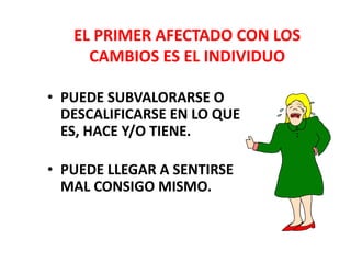EL PRIMER AFECTADO CON LOS
CAMBIOS ES EL INDIVIDUO
• PUEDE SUBVALORARSE O
DESCALIFICARSE EN LO QUE
ES, HACE Y/O TIENE.
• PUEDE LLEGAR A SENTIRSE
MAL CONSIGO MISMO.
 