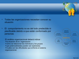 • Todas las organizaciones necesitan conocer su
situación
• El comportamiento no es del todo predecible ni
planificable debido a que están conformado por
personas
El análisis organizacional deberá indicar :
la situación de la organización
cómo se relacionan los individuos y los grupos
qué potencialidades pueden ser explotadas
Cuáles son las dificultades que enfrenta el sistema
organizacional.
 