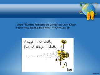 video: "Nuestro Témpano Se Derrite" por John Kotter
https://www.youtube.com/watch?v=OhHcLZs_zlk
 
