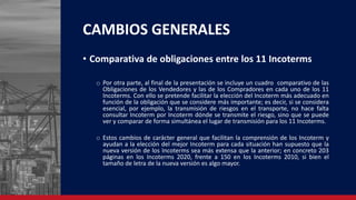 CAMBIOS-EN-LOS-INCOTERMS-2020.pdf