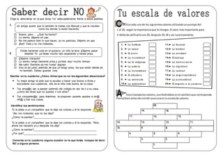Elige la alternativa en la que dices “no” adecuadamente frente a estos pedidos.
1.
 Bueno, pero…. ¿Qué ha hecho?
 Lo siento, déjame en paz.
 No me parece bien lo que hacen, yo no participo. Déjenlo en paz.
 ¡Bah! Vete y no me molestes.
2.
 ¡Déjame tranquilo!
 Lo siento, tengo bastante prisa y ya llevo aquí mucho tiempo.
 Me callo. Siempre se me “cuela” alguien.
 Eso no es justo; además de que yo tengo prisa, los que están detrás de
mí también. Debes guardar cola.
Escribe en tu cuaderno ¿Cómo dirías que no en las siguientes situaciones?
 Tu mejor amigo te pide que le ayudes a hacer una broma a Anita y
esconderle sus cuadernos, ella es la niña más buena de la clase.
 Tus amig@s van a pasear saliendo del colegio en vez de ir a su casa
¿cómo les dices que no quieres ir con ellos?
 Tus compañer@s, para divertirse, te proponen ponerle apodos a otr@
niñ@ y tirar sus cosas.
Identifica tus sentimientos:
Tú le pides a un compañero que te deje los colores y él te responde:
“¡No me molestes, que no los dejo!”
¿Cómo te sientes?__________________________________________
Tú le pides a un compañero que te deje los colores y él te responde: “Mira,
ahora los necesito yo y después los dejo”
¿Cómo te sientes?___________________________________________
¿Por qué?__________________________________________________
Comenta en tu cuaderno alguna ocasión en la que fuiste incapaz de decir
NO a alguna persona.
alificacada unode los siguientesvaloresutilizandounpuntaje del
1 al 20, segúnlaimportanciaque le otorgas.El valor másimportante para
tí deberáscalificarlocon20, después19,18 y así sucesivamente.
hora trasladalosvalores,escribiéndolosenel casilleroque corresponda.
Piensabienantesde escribirpuesesaestuescalade valores.
Un amigo quiere que tú también te metas con Manuel y que le insultes
como los demás lo están haciendo.
Estás haciendo cola en el quiosco; un niño te dice: ¡Déjame pasar
delante! Tú ya llevas mucho rato esperando y tienes prisa.
1.
2.
3.
4.
5.
6.
7.
8.
9.
10.
La belleza
La salud
El amor
La moralidad
La fe religiosa
La justicia
La honestidad
El altruismo
La sabiduría
La solidaridad
11.
12.
13.
14.
15.
16.
17.
18.
19.
20.
La riqueza
La lealtad
La amistad
El trabajo
La democracia
La dignidad
La verdad
La responsabilidad
La puntualidad
El respeto a la persona
 