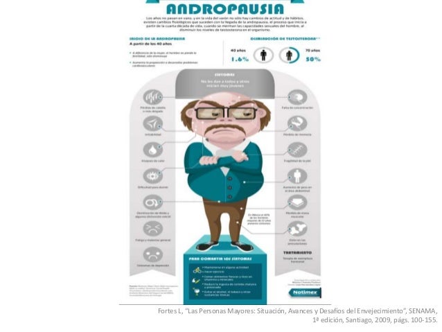 Cambios anatomofuncionales del Sistema Endocrino en el Adulto Mayor