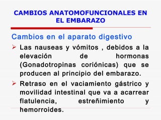 CAMBIOS ANATOMOFUNCIONALES EN EL EMBARAZO Cambios en el aparato digestivo Las nauseas y vómitos , debidos a la elevación de hormonas (Gonadotropinas coriónicas) que se producen al principio del embarazo.  Retraso en el vaciamiento gástrico y movilidad intestinal que va a acarrear flatulencia, estreñimiento y hemorroides. 
