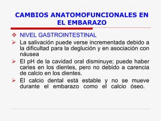CAMBIOS ANATOMOFUNCIONALES EN EL EMBARAZO NIVEL GASTROINTESTINAL La salivación puede verse incrementada debido a la dificultad para la deglución y en asociación con náusea El pH de la cavidad oral disminuye; puede haber caries en los dientes, pero no debido a carencia de calcio en los dientes.  El calcio dental está estable y no se mueve durante el embarazo como el calcio óseo.  
