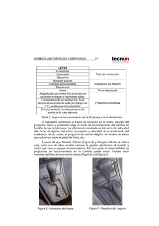 CAMBIOS AUTOMÁTICOS Y DERIVADOS 21
LEYES
Económica.
Intermedia
Deportiva
Tipo de conducción
Rampas suaves
Rampas pronunciadas
Descensos
Inclinación del terreno
Nieve Firme deslizante
Antipolución por motor frío en el que se
favorece el rodaje a regímenes bajos.
Funcionamiento en tiempo frío: Si la
temperatura ambiente está por debajo de
15°, se bloquea el convertidor
Funcionamiento con temperatura de
aceite de la caja elevada.
Protección mecánica
Tabla 2. Leyes de funcionamiento de la Proactiva y de la Autoactiva
El calculador electrónico a través de sensores en el motor, selector del
programa, freno y acelerador elige el modo de funcionamiento del cambio en
función de las condiciones. La información recabada es tal como: la velocidad
del coche, el régimen del motor, la posición y velocidad de accionamiento del
acelerador, el par motor, el programa de cambio elegido, el número de veces
que actuamos sobre el pedal de freno, etc.
A pesar de que Renault, Citroen (Figura 6) y Peugeot utilizan la misma
caja, cada uno de ellos amolda siempre la gestión electrónica al modelo y
motor que vaya a equipar el automatismo. Por otra parte, la disponibilidad de
programas de funcionamiento en la consola puede variar, incluso entre
modelos distintos de una misma marca (Figura 6 y la Figura 7).
Figura 6. Autoactiva del Xsara Figura 7. Proactiva del Laguna
 