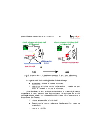 CAMBIOS AUTOMÁTICOS Y DERIVADOS 45
Figura 21. Paso del EKM (embrague pilotado) al ASG (caja robotizada)
La caja de cinco velocidades permite un doble manejo:
• Automático. Dispone de función kick-down.
• Secuencial mediante toques longitudinales. También en este
modo se conserva la función de kick-down.
Como se vio en el caso de la transmisión EKM, el origen de la energía
provenía de un motor eléctrico para el acoplamiento del embrague. En el caso
del Easytronic se utilizan tres motores eléctricos (Figura 22). A cada uno se le
encomienda una función:
• Acoplar y desacoplar el embrague.
• Seleccionar la marcha adecuada desplazando los trenes de
engranajes.
• Insertar la relación.
 