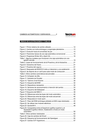 CAMBIOS AUTOMÁTICOS Y DERIVADOS 4
. ÍNDICE DE ILUSTRACIONES Y TABLAS .
Figura 1. Primer sistema de cambio utilizado.................................................... 12
Figura 2. Cambio con turbo-embrague y engranajes planetarios ..................... 13
Figura 3. Evolución hacia el convertidor de par................................................. 13
Figura 4. Posiciones típicas de una caja automática convencional .................. 15
Figura 5. Programas Winter (W) y Sport (S)...................................................... 16
Tabla 1. Algunos modelos que incorporan una caja automática con una
gestión sencilla.......................................................................................... 19
Tabla 2. Leyes de funcionamiento de la Proactiva y de la Autoactiva .............. 21
Figura 6. Autoactiva del Xsara........................................................................... 21
Figura 7. Proactiva del Laguna.......................................................................... 21
Figura 8. Respuesta del INVECS II ante un descenso y una aceleración ........ 23
Figura 9. Se dispone de un carril para cada modo de conducción ................... 26
Tabla 3. Otros cambios automáticos-secuenciales ........................................... 29
Figura 10. Q-System de Alfa.............................................................................. 30
Figura 11. Autostick de Chrysler........................................................................ 30
Figura 12. Tiptronic S de Porsche ..................................................................... 30
Figura 13. Esquema del EKM............................................................................ 32
Figura 14. Dispositivos necesarios .................................................................... 32
Figura 15. Sensores de reconocimiento e intención del cambio....................... 33
Figura 16. Esquema del Selespeed................................................................... 36
Figura 17.Esquema del SMG II.......................................................................... 38
Figura 18. Diferencias entre las leyes del modo automático............................. 40
Figura 19. Diferencias entre las leyes del modo secuencial ............................. 40
Figura 20. Respuesta en modo sport................................................................. 43
Figura 21. Paso del EKM (embrague pilotado) al ASG (caja robotizada) ......... 45
Figura 22. Se utilizan tres motores eléctricos.................................................... 46
Figura 23. Quickshift 5....................................................................................... 48
Figura 24. Comparativa entre el Easytronic (gráfica superior) y el
Quickshift 5 (gráfica inferior). Aceleración a fondo en modo
automático................................................................................................. 50
Tabla 4. Otros cambios robotizados .................................................................. 52
Figura 25. Caja de cambios del Smart .............................................................. 53
Figura 26. Esquema de funcionamiento del Speedgear ................................... 55
Figura 27. Cambio CVT Hypertronic.................................................................. 57
 