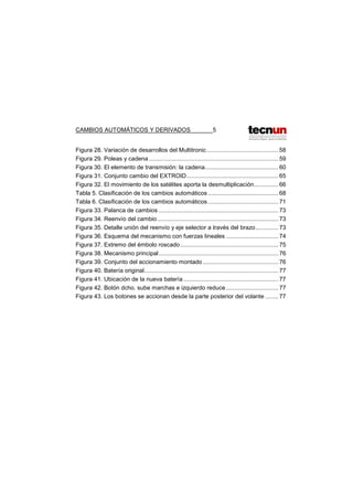 CAMBIOS AUTOMÁTICOS Y DERIVADOS 5
Figura 28. Variación de desarrollos del Multitronic............................................ 58
Figura 29. Poleas y cadena ............................................................................... 59
Figura 30. El elemento de transmisión: la cadena............................................. 60
Figura 31. Conjunto cambio del EXTROID........................................................ 65
Figura 32. El movimiento de los satélites aporta la desmultiplicación............... 66
Tabla 5. Clasificación de los cambios automáticos ........................................... 68
Tabla 6. Clasificación de los cambios automáticos ........................................... 71
Figura 33. Palanca de cambios ......................................................................... 73
Figura 34. Reenvío del cambio.......................................................................... 73
Figura 35. Detalle unión del reenvío y eje selector a través del brazo.............. 73
Figura 36. Esquema del mecanismo con fuerzas lineales ................................ 74
Figura 37. Extremo del émbolo roscado............................................................ 75
Figura 38. Mecanismo principal......................................................................... 76
Figura 39. Conjunto del accionamiento montado .............................................. 76
Figura 40. Batería original.................................................................................. 77
Figura 41. Ubicación de la nueva batería .......................................................... 77
Figura 42. Botón dcho. sube marchas e izquierdo reduce................................ 77
Figura 43. Los botones se accionan desde la parte posterior del volante ........ 77
 