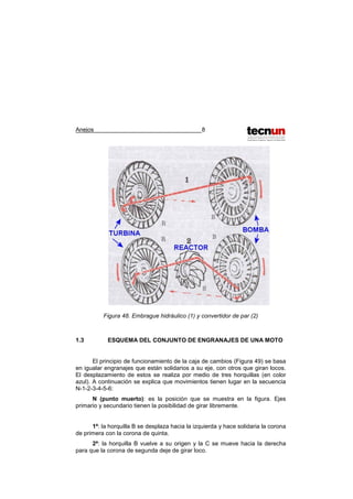Anejos 8
Figura 48. Embrague hidráulico (1) y convertidor de par (2)
1.3 ESQUEMA DEL CONJUNTO DE ENGRANAJES DE UNA MOTO
El principio de funcionamiento de la caja de cambios (Figura 49) se basa
en igualar engranajes que están solidarios a su eje, con otros que giran locos.
El desplazamiento de estos se realiza por medio de tres horquillas (en color
azul). A continuación se explica que movimientos tienen lugar en la secuencia
N-1-2-3-4-5-6:
N (punto muerto): es la posición que se muestra en la figura. Ejes
primario y secundario tienen la posibilidad de girar libremente.
1ª: la horquilla B se desplaza hacia la izquierda y hace solidaria la corona
de primera con la corona de quinta.
2ª: la horquilla B vuelve a su origen y la C se mueve hacia la derecha
para que la corona de segunda deje de girar loco.
 