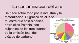 La contaminación del aire
Se hace sobre todo por la industria y la
motorización. El gráfico de al lado
muestra que solo 8 países,
entre ellos Polonia, son
culpables de los tres cuartos
de la emisión total del
dióxido de carbono.
 