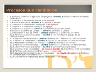 Procesos que cambiaron
 4.3 Dirigir y Gestionar la Ejecución del proyecto —cambió a Dirigir y Gestionar el Trabajo
del Proyecto
 5.1 Planificar la Gestión del Alcance — Se agregó
 5.4 Verificar el Alcance —cambió a 5.5 Validar el Alcance
 6.1 Planificar la Gestión del Cronograma — se agregó
 7.1 Planificar la Gestión de Costos — se agregó
 8.1 Planificar la Calidad — cambió a Planificar la Gestión de Calidad
 8.3 Realizar el Control de Calidad — cambió a Controlar la Calidad
 9.1 Desarrollar el Plan de RRHH — Cambió a Planificar la Gestión de los RRHH
 10.2 Planificar las Comunicaciones — cambió a 10.1 Planificar la Gestión de las
Comunicaciones
 10.3 Distribuir la Información — cambió a Sección 10.2 Gestionar las Comunicaciones
 10.5 Informar el Desempeño — cambió a Sección 10.3 Controlar las Comunicaciones
 11.6 Monitorear y Controlar los Riesgos — Cambió a Controlar los Riesgos
 12.1 Planificar las Adquisiciones — Cambió a Planificar la Gestión de las Adquisiciones
 12.3 Administrar las Adquisiciones — Cambió a Controlar las Adquisiciones
 10.1 Identificar a los Interesados — se movió a sección 13.1 Identificar a los Interesados
 13.2 Planificar la Gestión de los Interesados — se agregó
 10.4 Gestionar las Expectativas de los Interesados — se movió a Sección 13.3 Gestionar
los Compromisos de los Interesados
 13.4 Controlar los Compromisos de los Interesados — se agregó
14
 