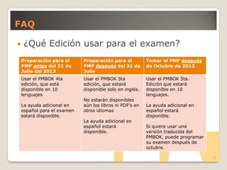 FAQ
 ¿Qué Edición usar para el examen?
18
Preparación para el
PMP antes del 31 de
Julio del 2013
Preparación para el
PMP después del 31 de
Julio
Tomar el PMP después
de Octubre de 2013
Usar el PMBOK 4ta
edición, que está
disponible en 10
lenguajes
La ayuda adicional en
español para el examen
estará disponible.
Usar el PMBOK 5ta
edición, que estará
disponible solo en inglés.
No estarán disponibles
aún los libros ni PDF’s en
otros idiomas
La ayuda adicional en
español estará
disponible.
Usar el PMBOK 5ta.
Edición que estará
disponible en 10
lenguajes.
La ayuda adicional en
español estará
disponible.
Si quiere usar una
versión traducida del
PMBOK, puede programar
su examen después de
octubre.
 